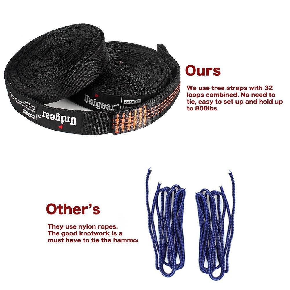 Unigear tree straps with 32 loops and comparison to other brands' products on a white background.